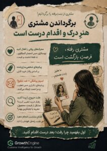 مشتری از دست‌رفته را چطور برگردانیم؟